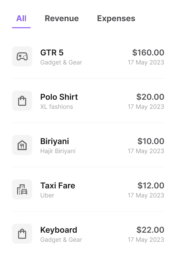 Snowflake & Datablock Integration