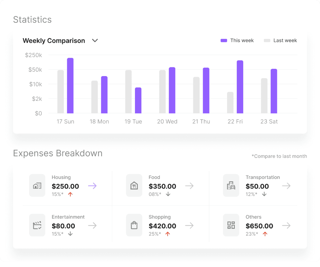Enterprise market data solutions